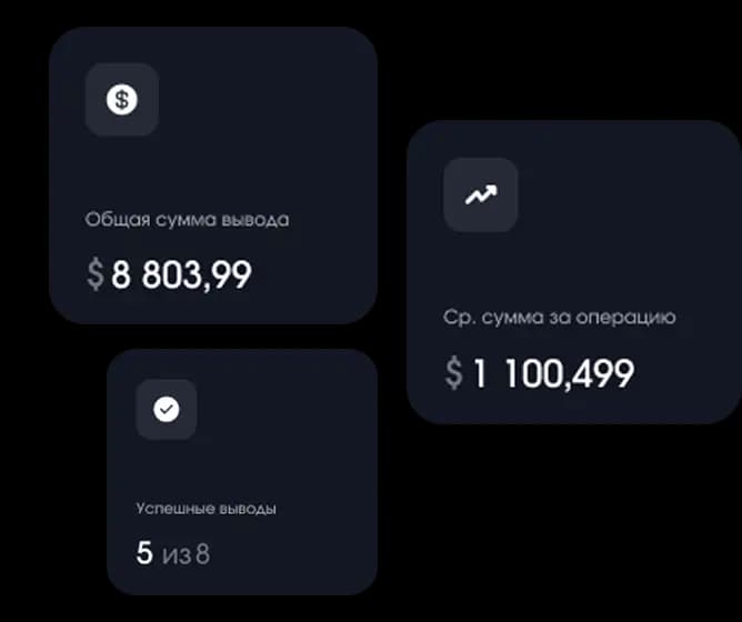 Ежедневные
выплаты